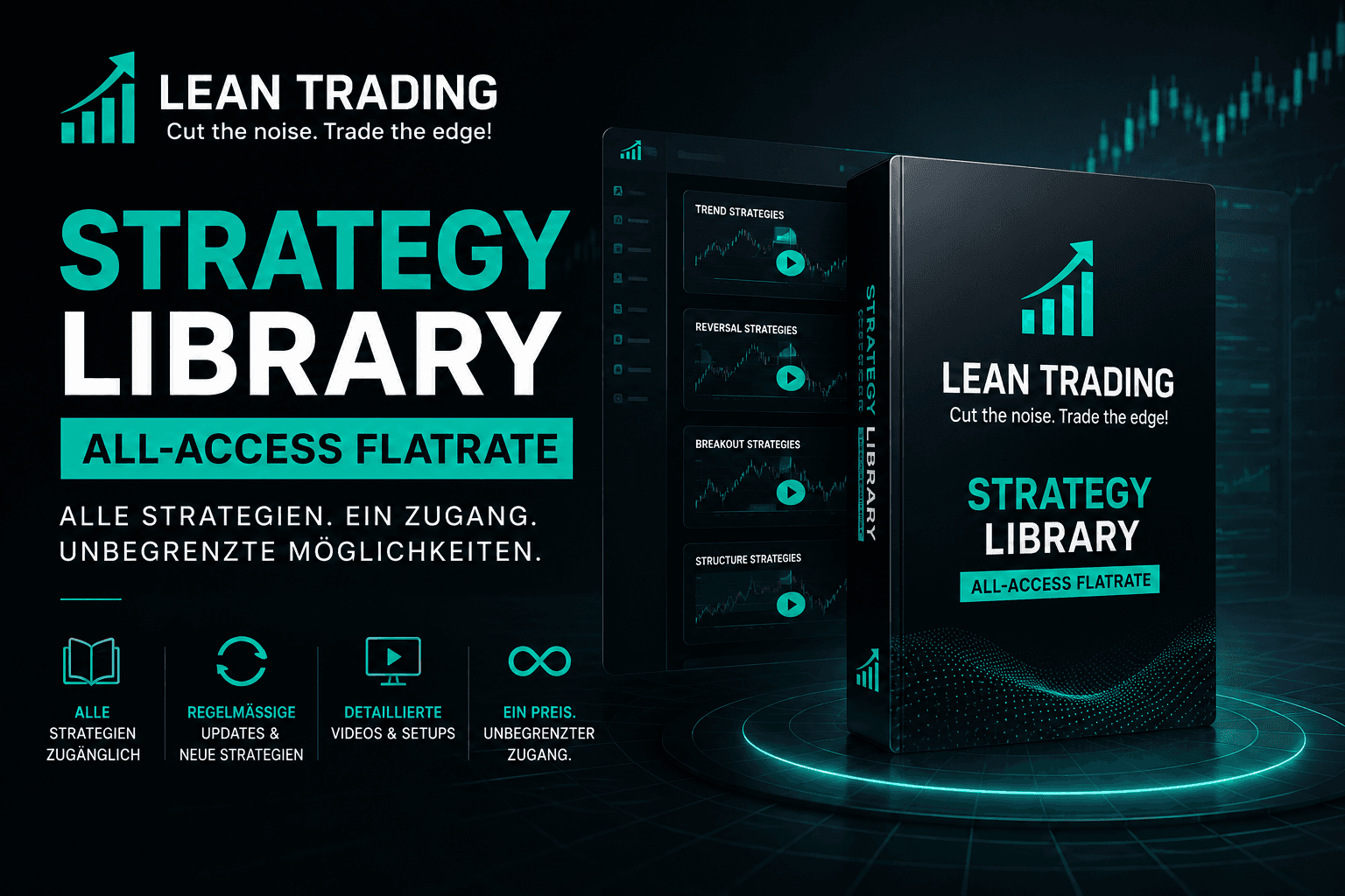 Strategy Library